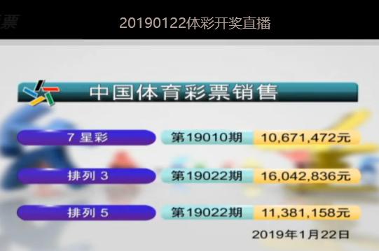 新澳2025今晚開獎結果，新澳2025今晚開獎結果揭曉