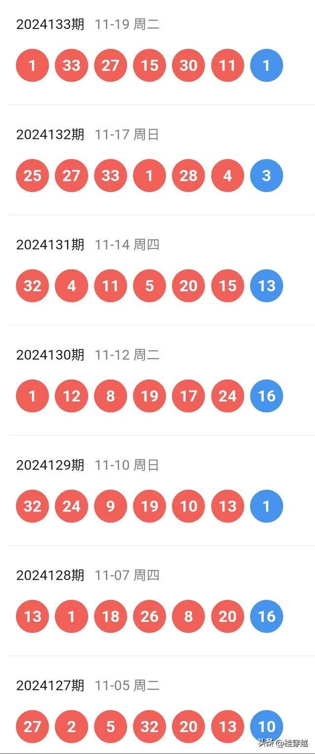 新澳2025今晚開(kāi)獎(jiǎng)資料大揭秘，新澳2025今晚開(kāi)獎(jiǎng)資料揭秘之夜