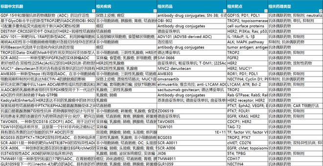2025全年資料免費(fèi)大全，2025全年資料大放送，免費(fèi)獲取大全