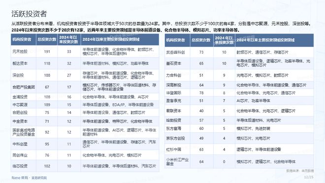 2025全年資料免費(fèi)大全，2025全年資料大放送，免費(fèi)獲取大全