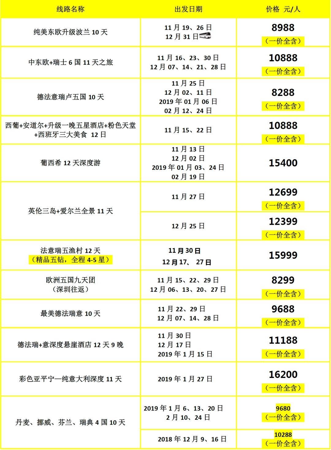 新澳門彩歷史開獎記錄走勢圖，澳門彩歷史開獎記錄走勢圖概覽