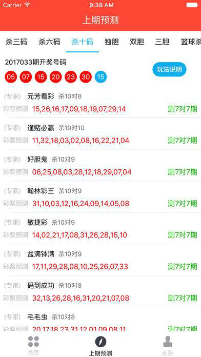 澳門六開彩天天正版免費(fèi)，澳門六開彩正版免費(fèi)天天彩開獎(jiǎng)?lì)A(yù)測(cè)