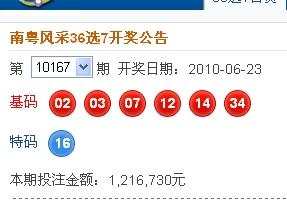 新澳2025今晚開(kāi)獎(jiǎng)結(jié)果揭曉，期待與驚喜交織的盛宴，新澳2025開(kāi)獎(jiǎng)盛宴，期待與驚喜交織的結(jié)果揭曉