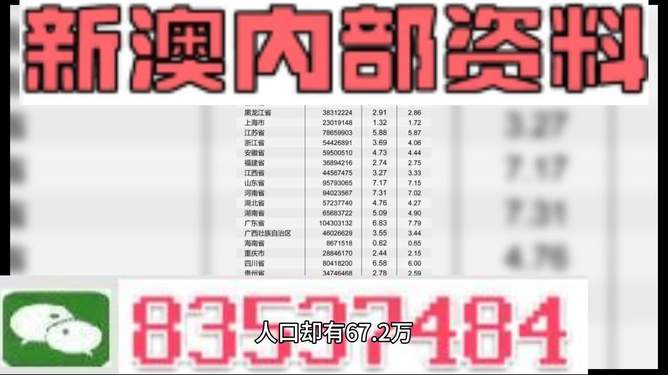新澳天天開(kāi)獎(jiǎng)資料大全最新54期，深度分析與預(yù)測(cè)，新澳天天開(kāi)獎(jiǎng)資料最新深度分析與預(yù)測(cè)，第54期開(kāi)獎(jiǎng)?lì)A(yù)測(cè)及資料匯總