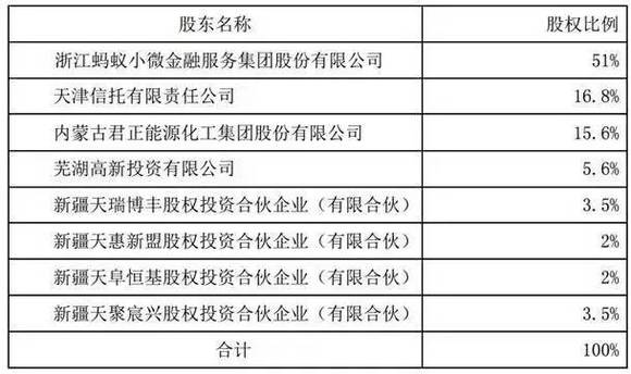 2025新澳門歷史開獎記錄查詢結(jié)果，澳門歷史開獎記錄查詢結(jié)果（截至2025年）