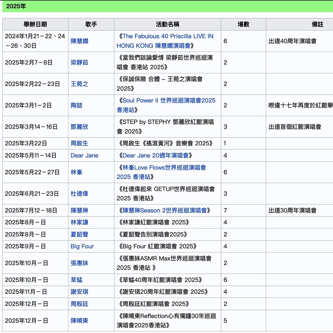 揭秘2025香港開獎(jiǎng)記錄歷史，回顧與前瞻，揭秘2025香港開獎(jiǎng)記錄歷史，回顧歷程與前瞻未來(lái)