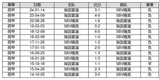 新澳門(mén)彩歷史開(kāi)獎(jiǎng)記錄走勢(shì)圖，澳門(mén)彩歷史開(kāi)獎(jiǎng)記錄走勢(shì)圖概覽