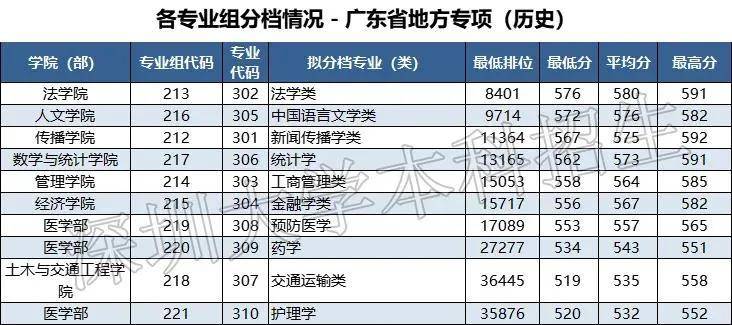 揭秘2025新澳門歷史開獎記錄查詢結(jié)果，揭秘澳門歷史開獎記錄查詢結(jié)果，探尋2025新澳門開獎數(shù)據(jù)解密之旅