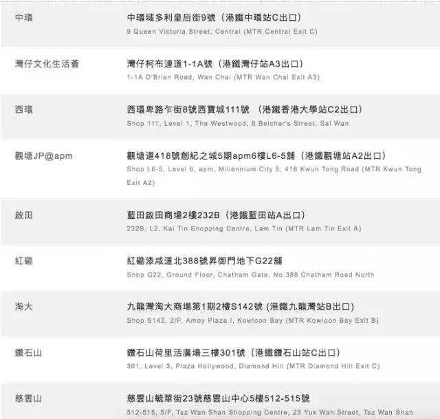 香港資料正版大全——探索香港的多元魅力，香港多元魅力探索指南，正版資料大全