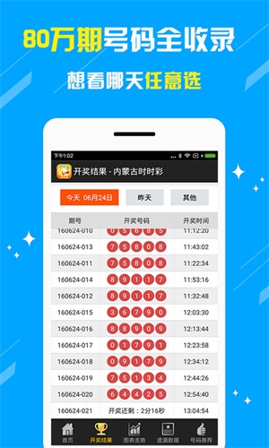 新澳天天開(kāi)獎(jiǎng)資料大全最新54期，新澳天天開(kāi)獎(jiǎng)資料大全第54期最新匯總