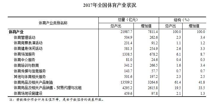 新奧門資料免費(fèi)2025年
