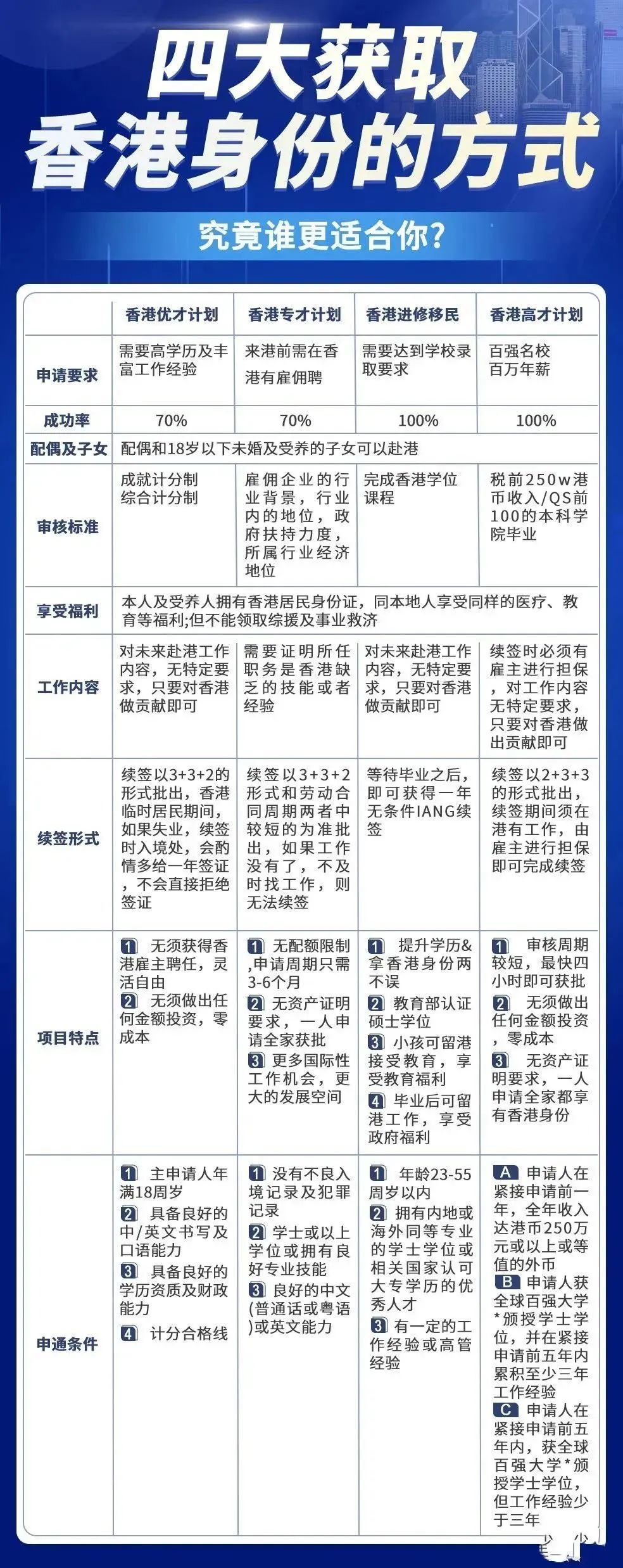2025香港精準(zhǔn)資料，香港精準(zhǔn)資料 2025年預(yù)測(cè)報(bào)告