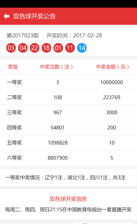 揭秘新澳門彩歷史開(kāi)獎(jiǎng)記錄走勢(shì)圖，澳門彩歷史開(kāi)獎(jiǎng)記錄走勢(shì)圖揭秘