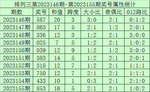 揭秘，2025香港今晚六會(huì)彩開獎(jiǎng)盛況，揭秘香港今晚六會(huì)彩開獎(jiǎng)盛況，2025年盛況空前之夜