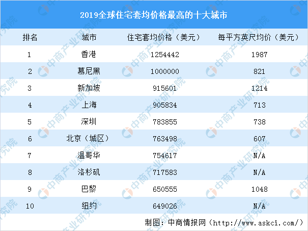 2025年香港免費(fèi)資料大全集，一網(wǎng)打盡，信息盡收眼底，香港免費(fèi)資料大全集一網(wǎng)打盡，信息盡收眼底（2025年）
