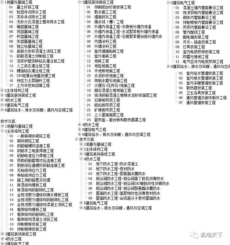 澳門六開彩天天免費(fèi)資料大全——探索百度岳麓區(qū)職業(yè)學(xué)院的奧秘，澳門六開彩資料揭秘，百度岳麓區(qū)職業(yè)學(xué)院探秘
