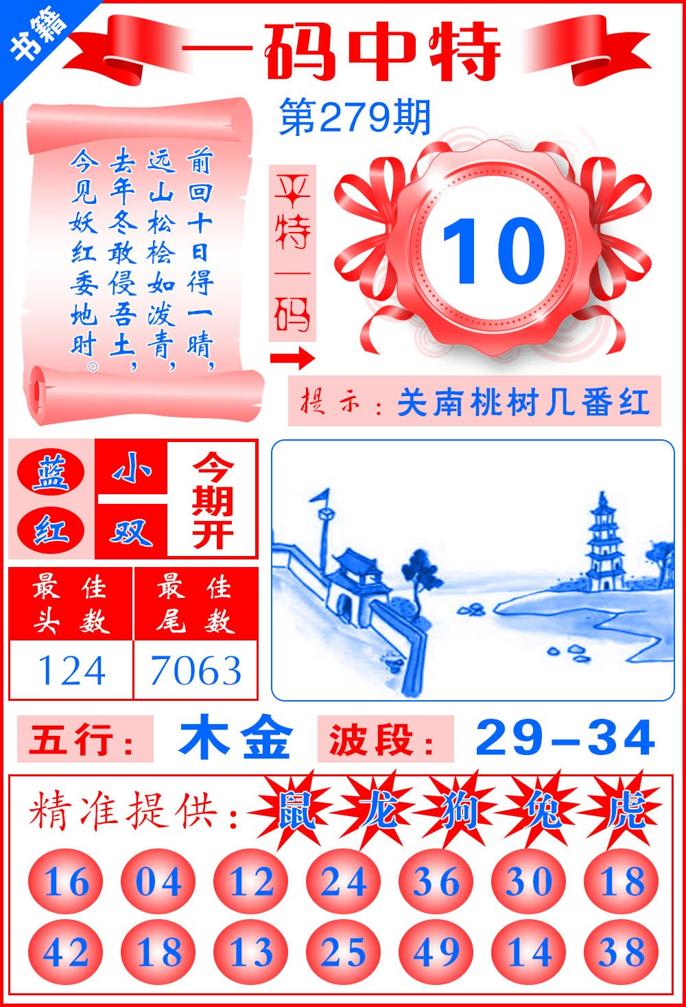 揭秘2025新澳門精準(zhǔn)四肖期期中特公開——全面解讀與趨勢展望，揭秘2025新澳門精準(zhǔn)四肖期期中特公開，深度解讀與趨勢展望