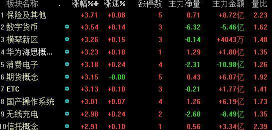澳門(mén)彩今晚開(kāi)獎(jiǎng)揭秘，214期的神秘面紗背后，澳門(mén)彩第214期開(kāi)獎(jiǎng)揭秘，探尋神秘面紗背后的幸運(yùn)號(hào)碼