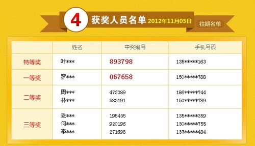 揭秘777777788888888最快開獎的秘密，揭秘最快開獎的秘密，7777777與8888888背后的秘密揭曉