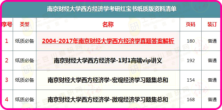 澳彩2025年免費全年資料大，澳彩2025全年免費資料大全