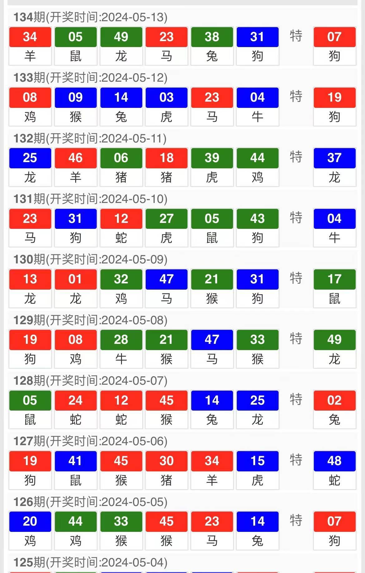 2025年澳門(mén)開(kāi)獎(jiǎng)號(hào)碼，澳門(mén)開(kāi)獎(jiǎng)號(hào)碼預(yù)測(cè)（2025年）