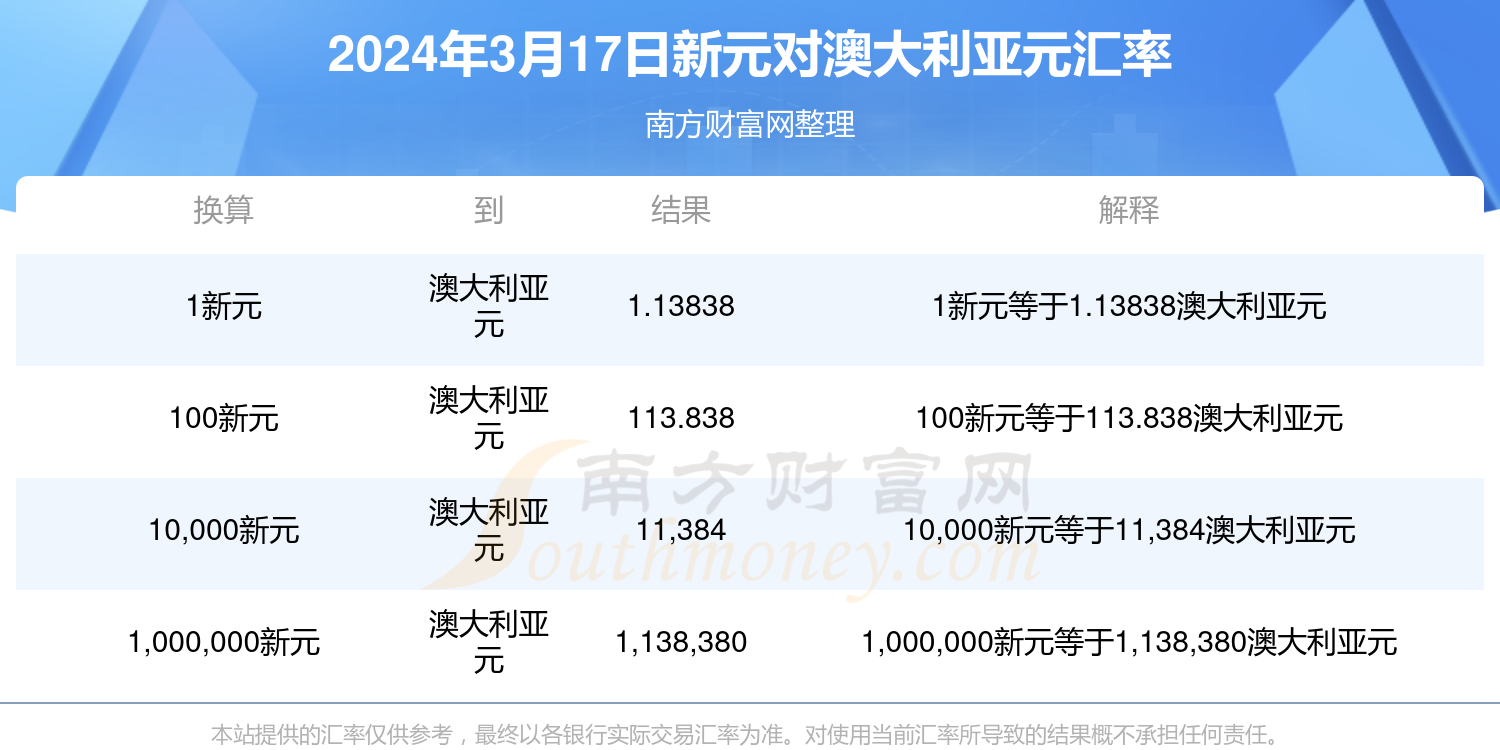2025年新澳門今晚開獎結果查詢，澳門彩票開獎結果查詢 2025年今晚最新資訊