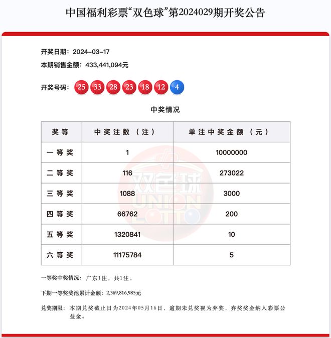 新澳天天開獎資料大全最新54期129期開獎結果，新澳開獎資料最新回顧，開獎結果至第129期匯總