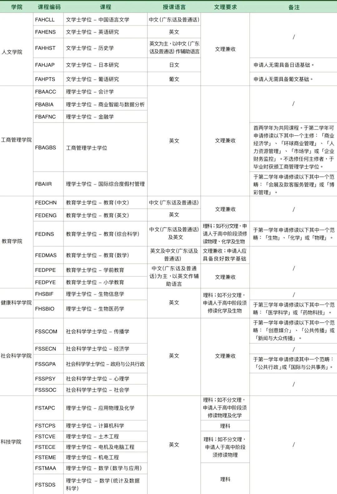 澳門資料庫澳門資料庫澳門資料澳:門直播