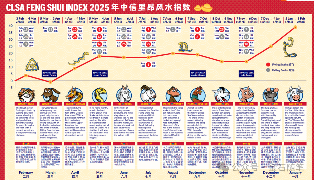 2025天天彩正版資料大全十，2025天天彩正版資料大全十全面解析